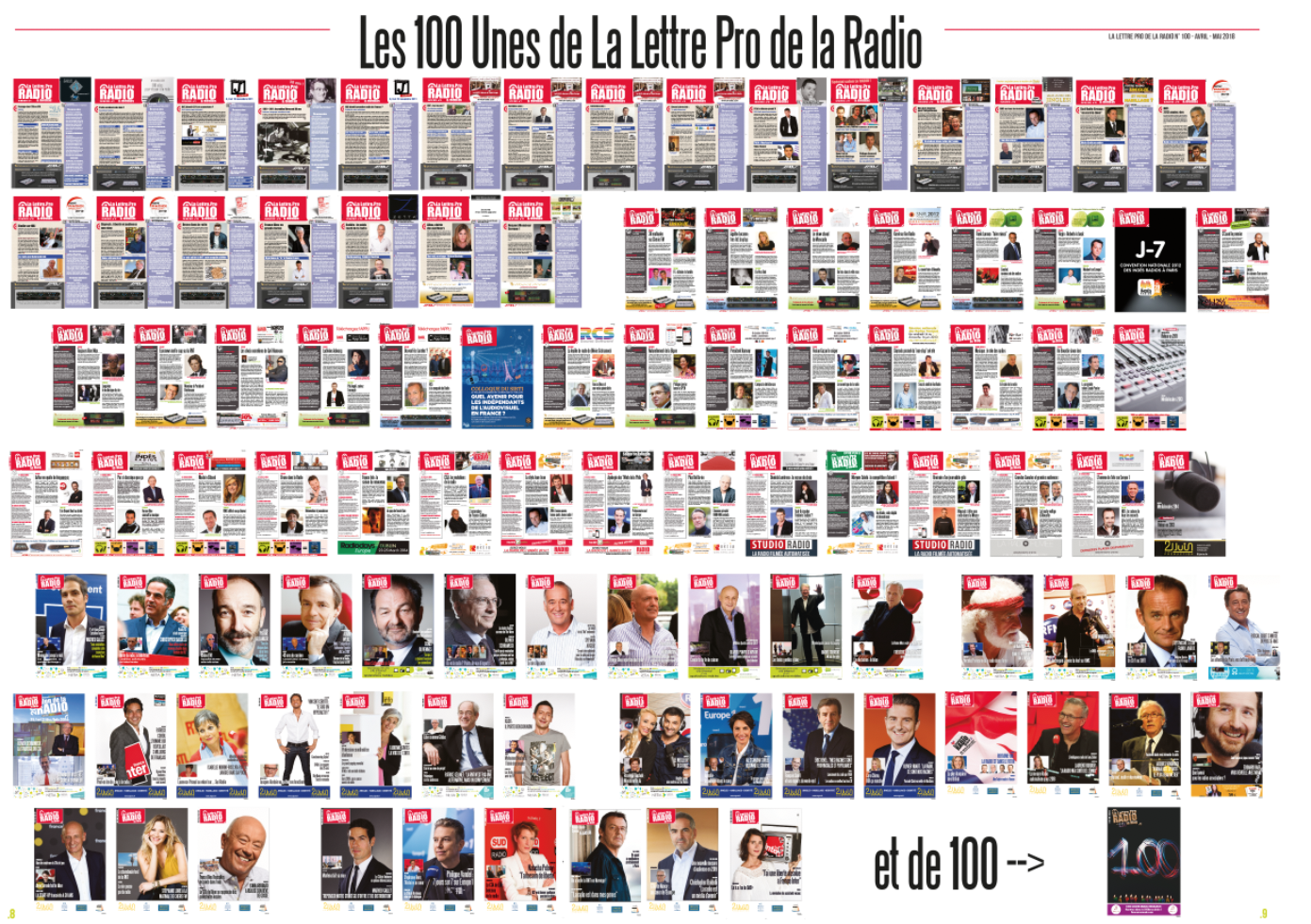Les 100 Unes de La Lettre Pro de la Radio