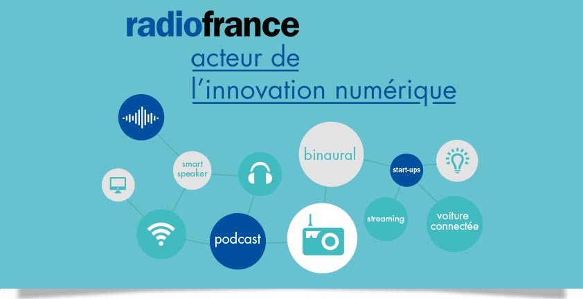 Radio France à Viva Technology jusqu'au 26 mai