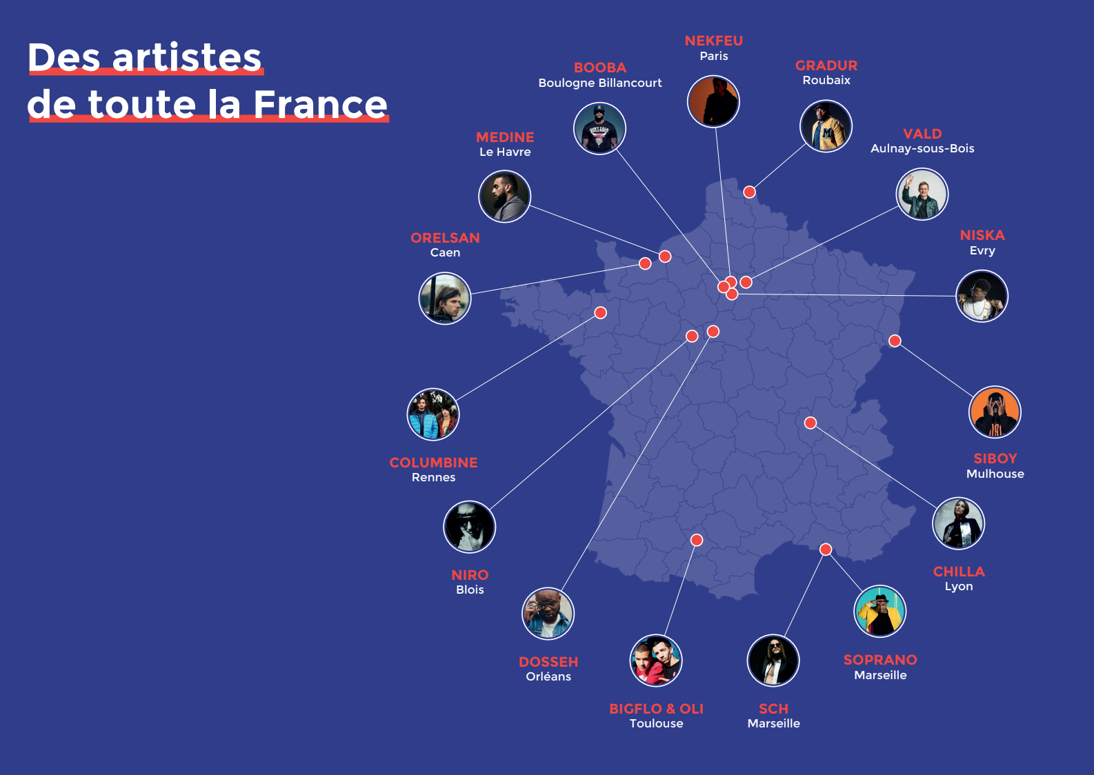 Mouv’ présente le premier baromètre sur le Hip Hop