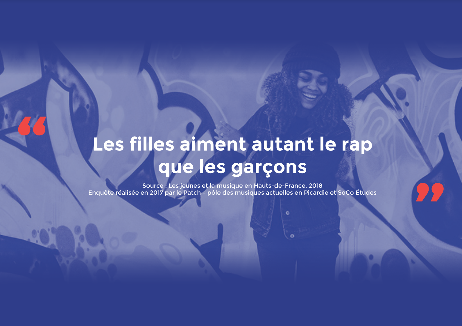 Mouv’ présente le premier baromètre sur le Hip Hop