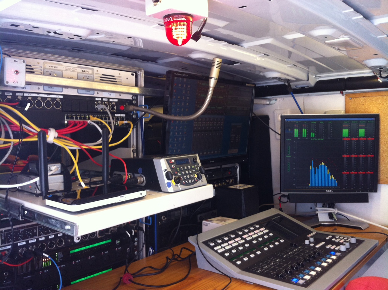 L'intérieur du véhicule équipé de Radio Espérance. Côté énergie, il est possible d'y adjoindre un groupe électrogène pour assurer une émission en rase campagne.