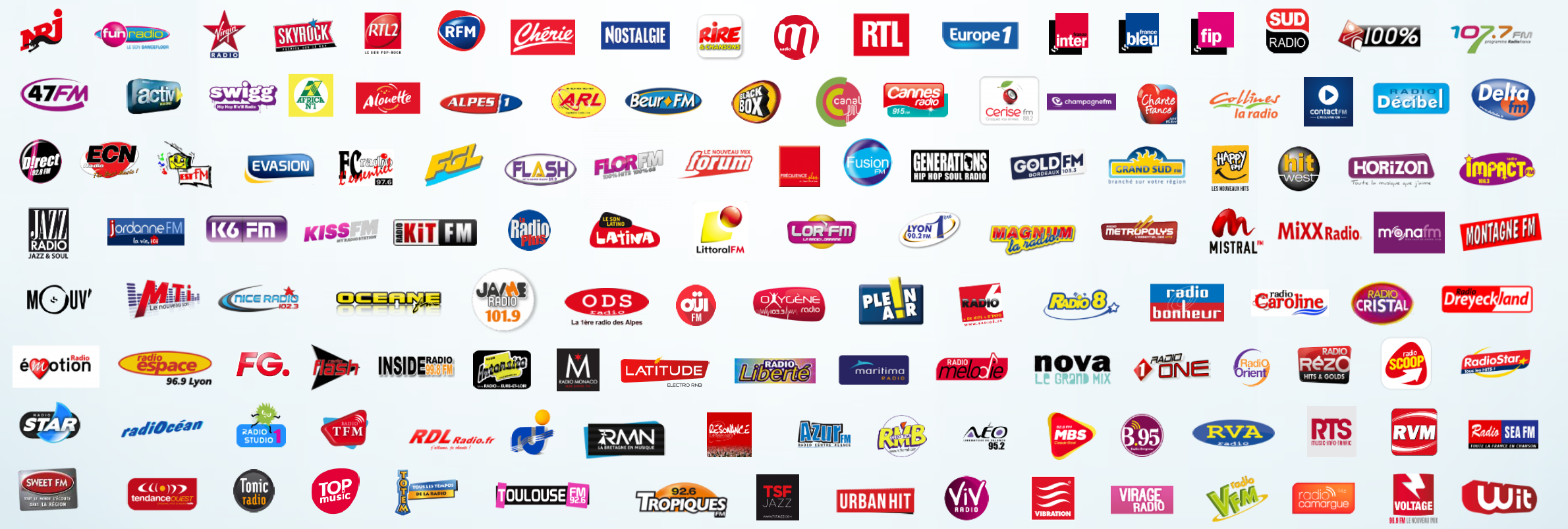 Ce panel représente 95% de l’audience totale des radios musicales