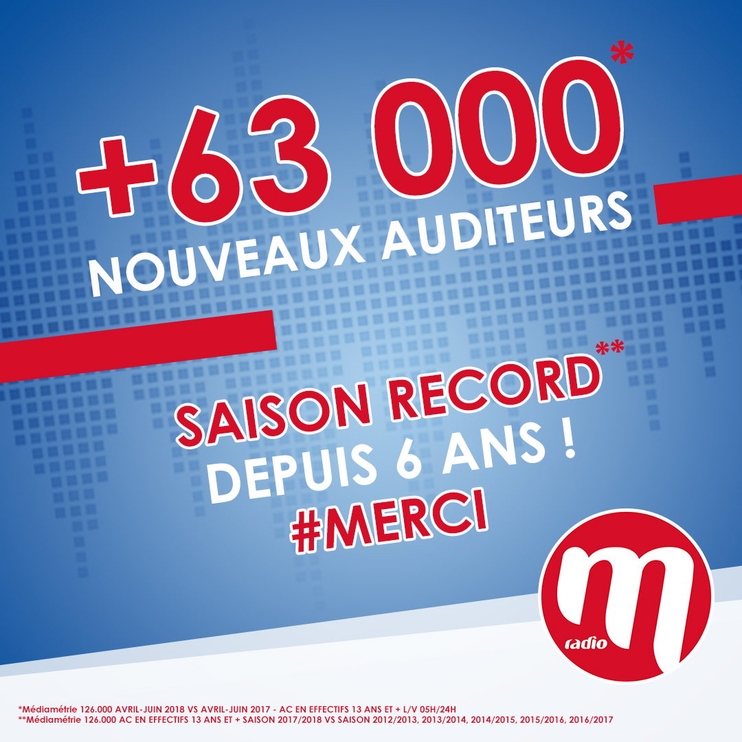 Une saison réussie pour M Radio