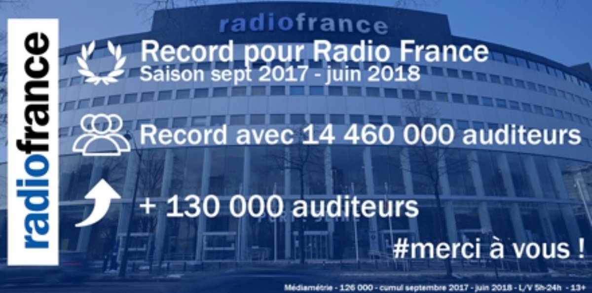 Radio France réalise une saison record 
