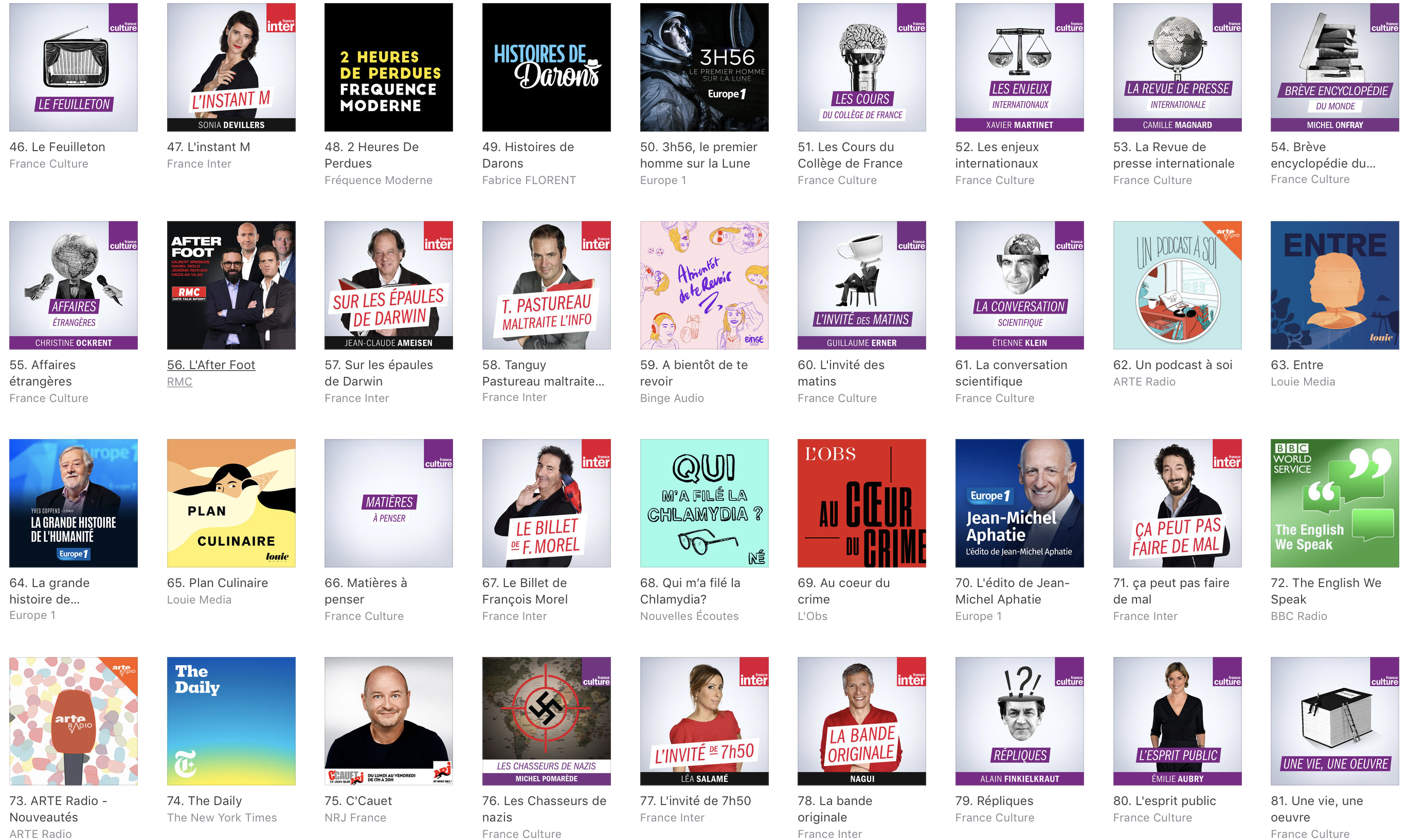 Les podcasts téléchargés sur Apple Podcast