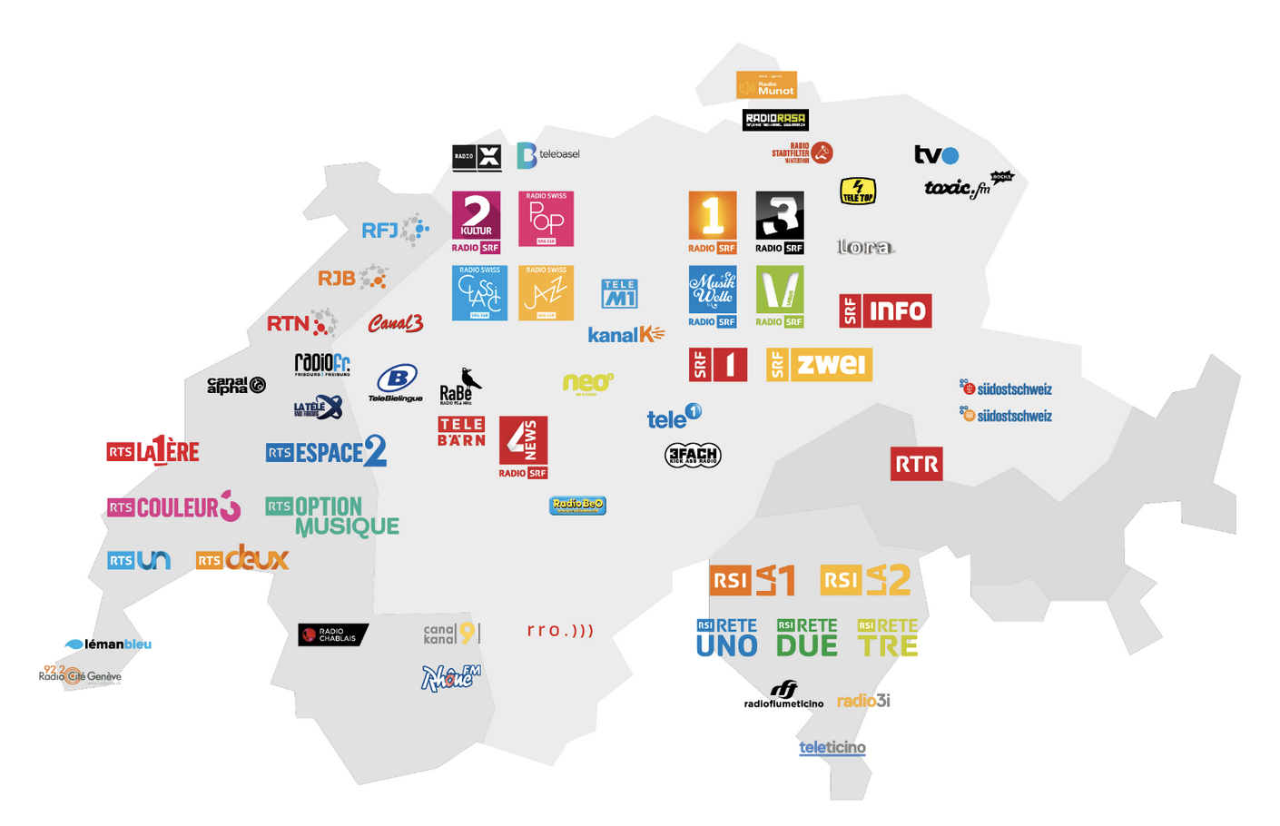 Suisse : les médias réflechissent à leur avenir