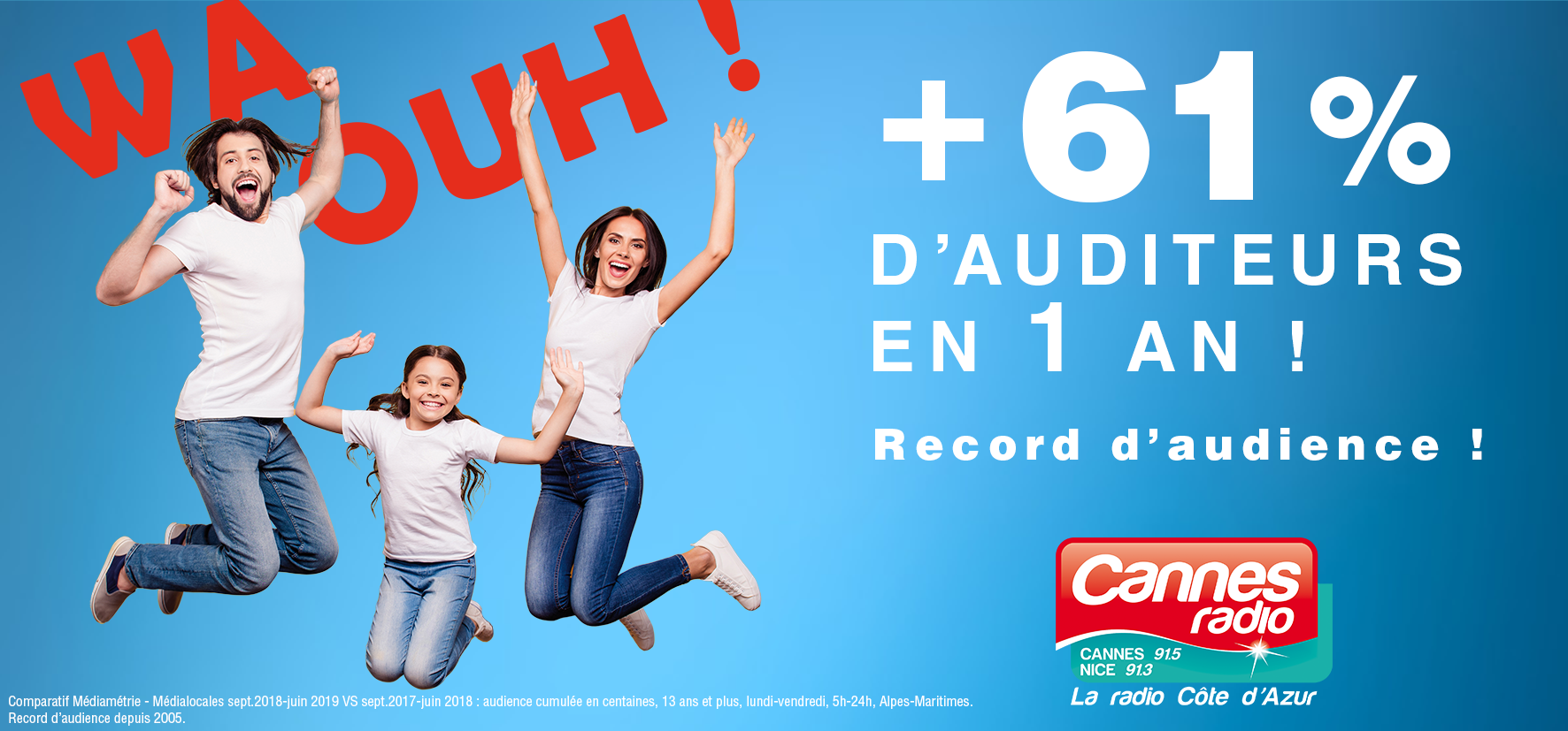 Audience en hausse pour les 3 radios du groupe Tertio