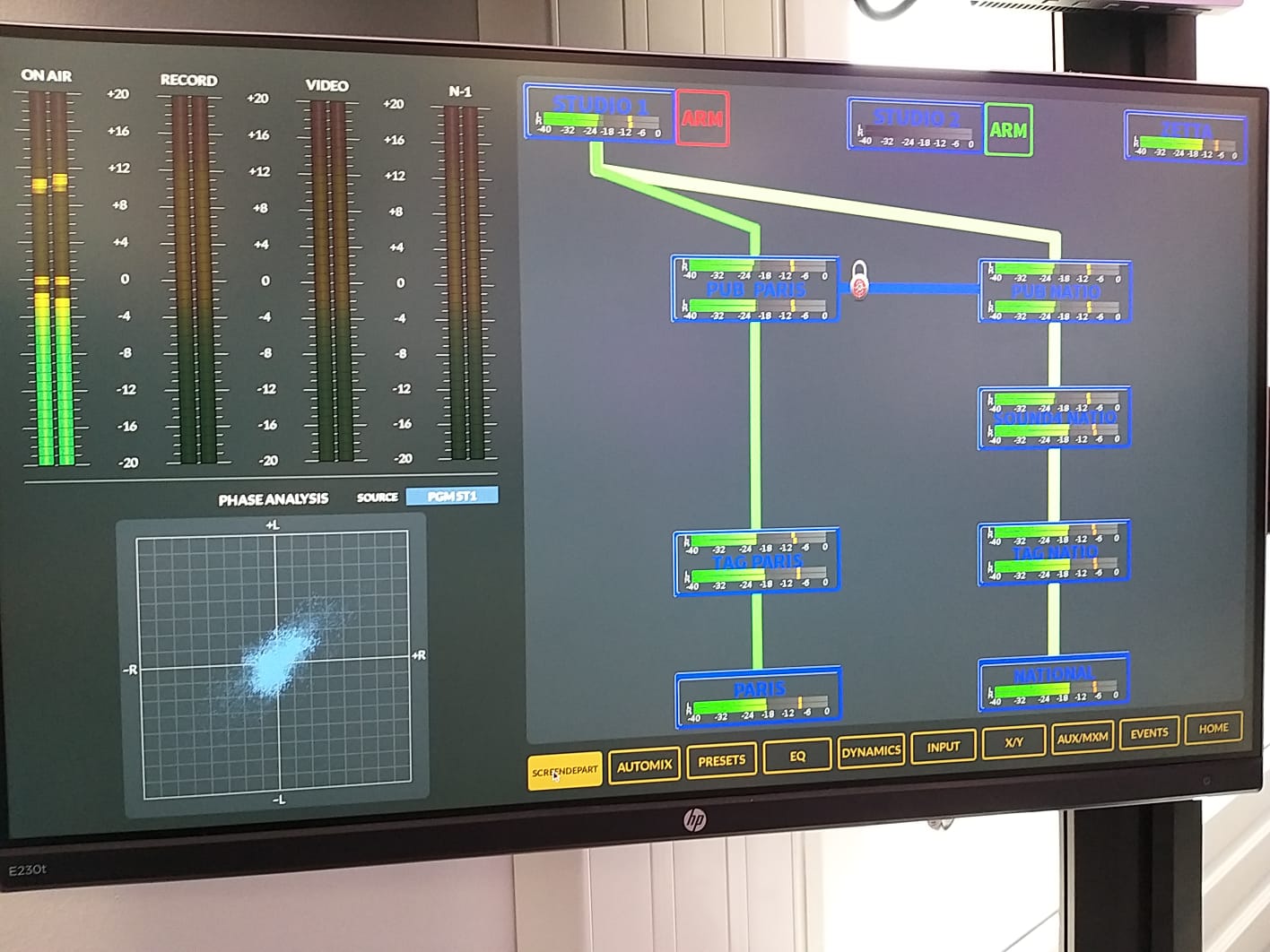 Écran de la console Wheatstone LXE, interface graphique ludique sur mesure avec le logiciel Screen Builder intégré. Photo Sylvain Ferey, Radio FG