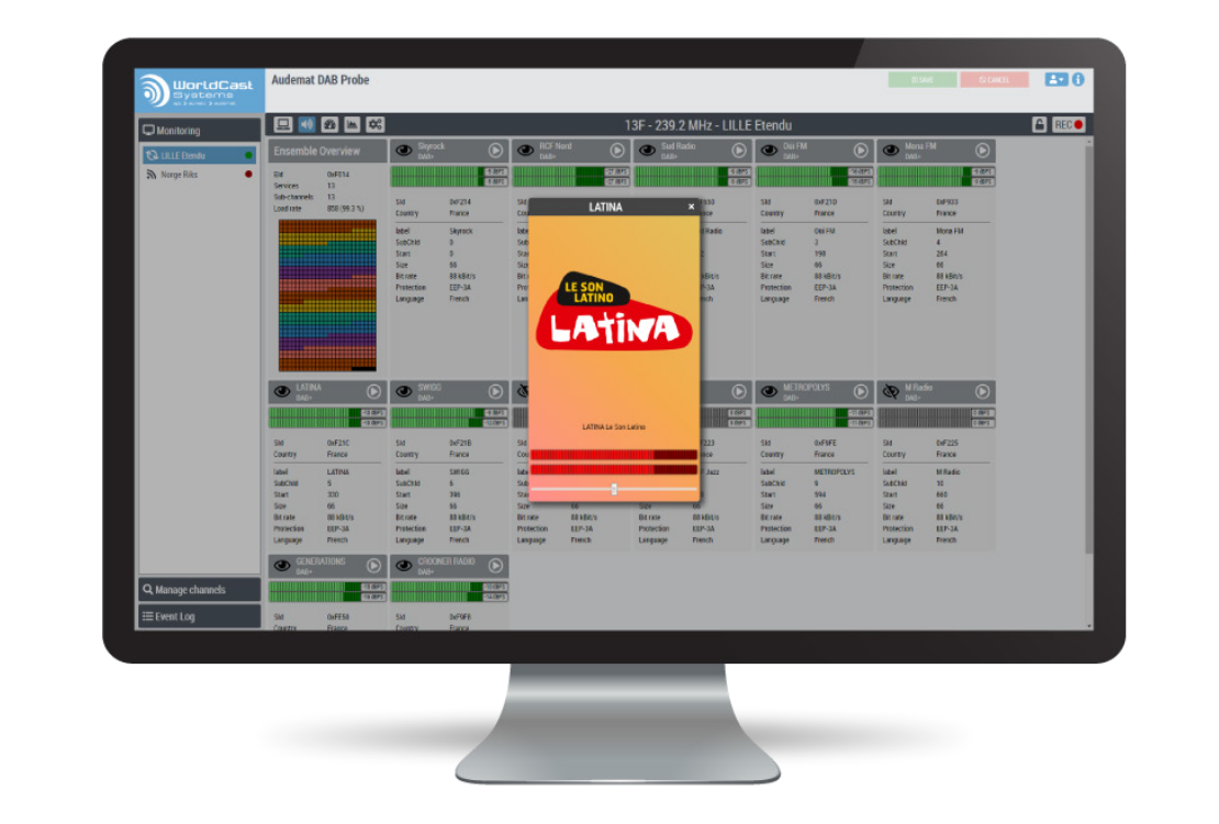 Suite à une alarme, une vérification en temps réel est possible. Les utilisateurs peuvent écouter à distance le programme audio, à un format compressé ou en natif (MP2 ou AAC), et visualiser les textes et images associés (DSL et MOT)