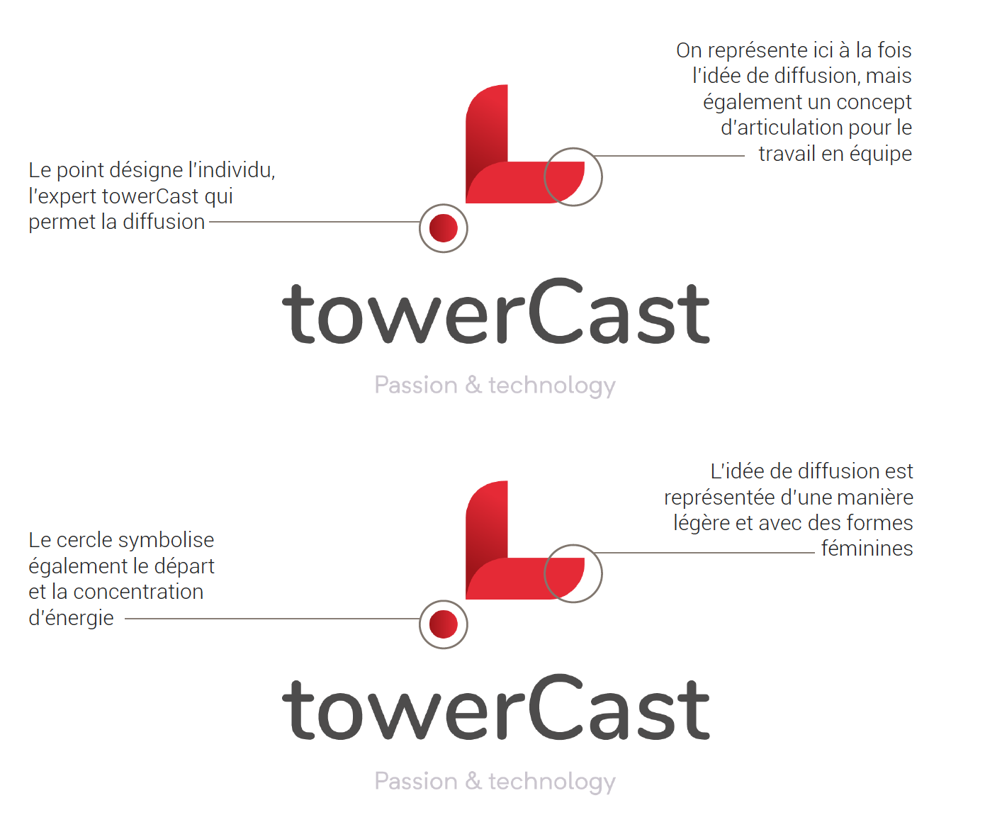 Nouveau logo et nouveau site web pour towerCast