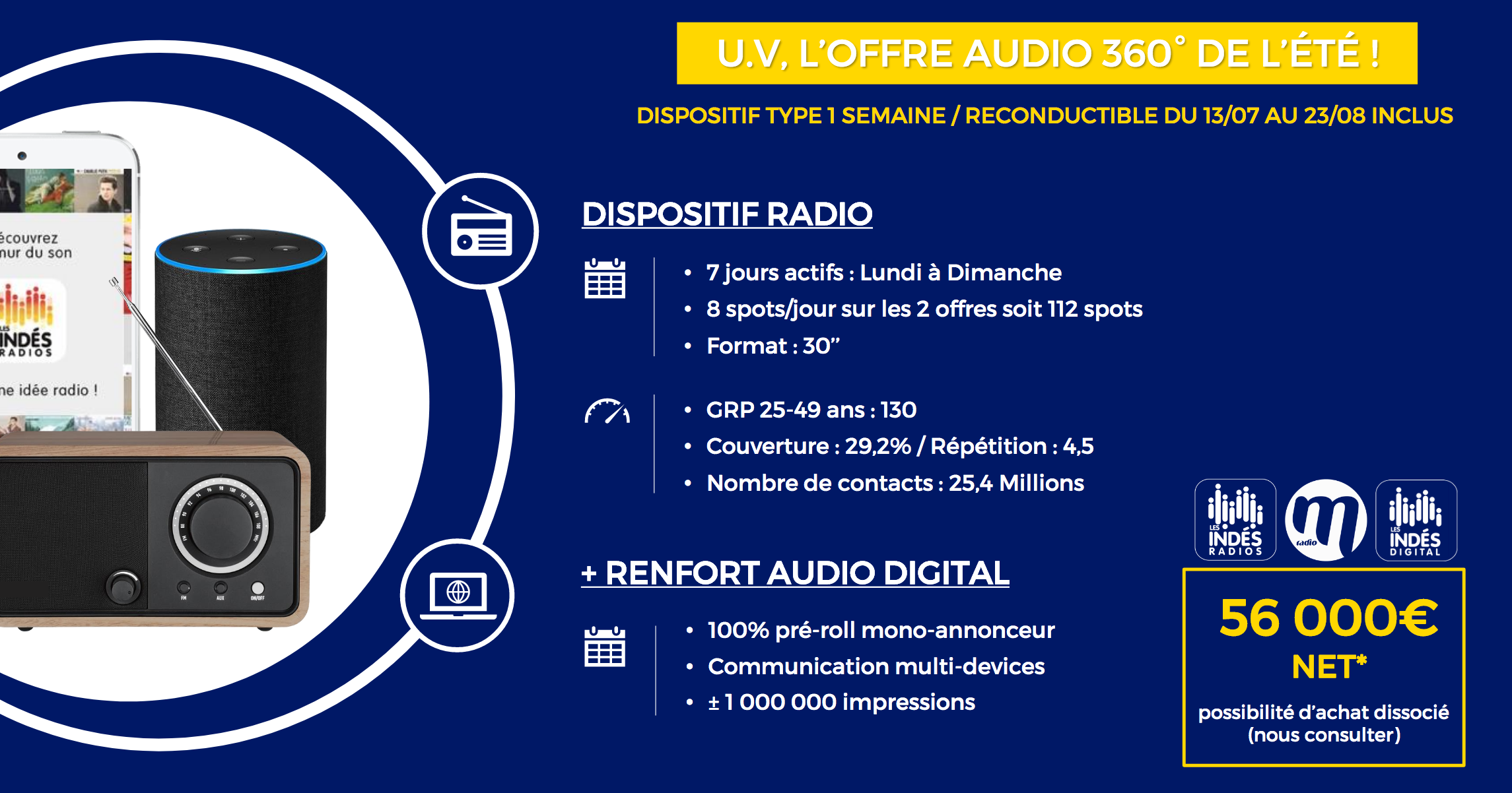 U.V : l'offre audio 360° de l'été de TF1 Publicité