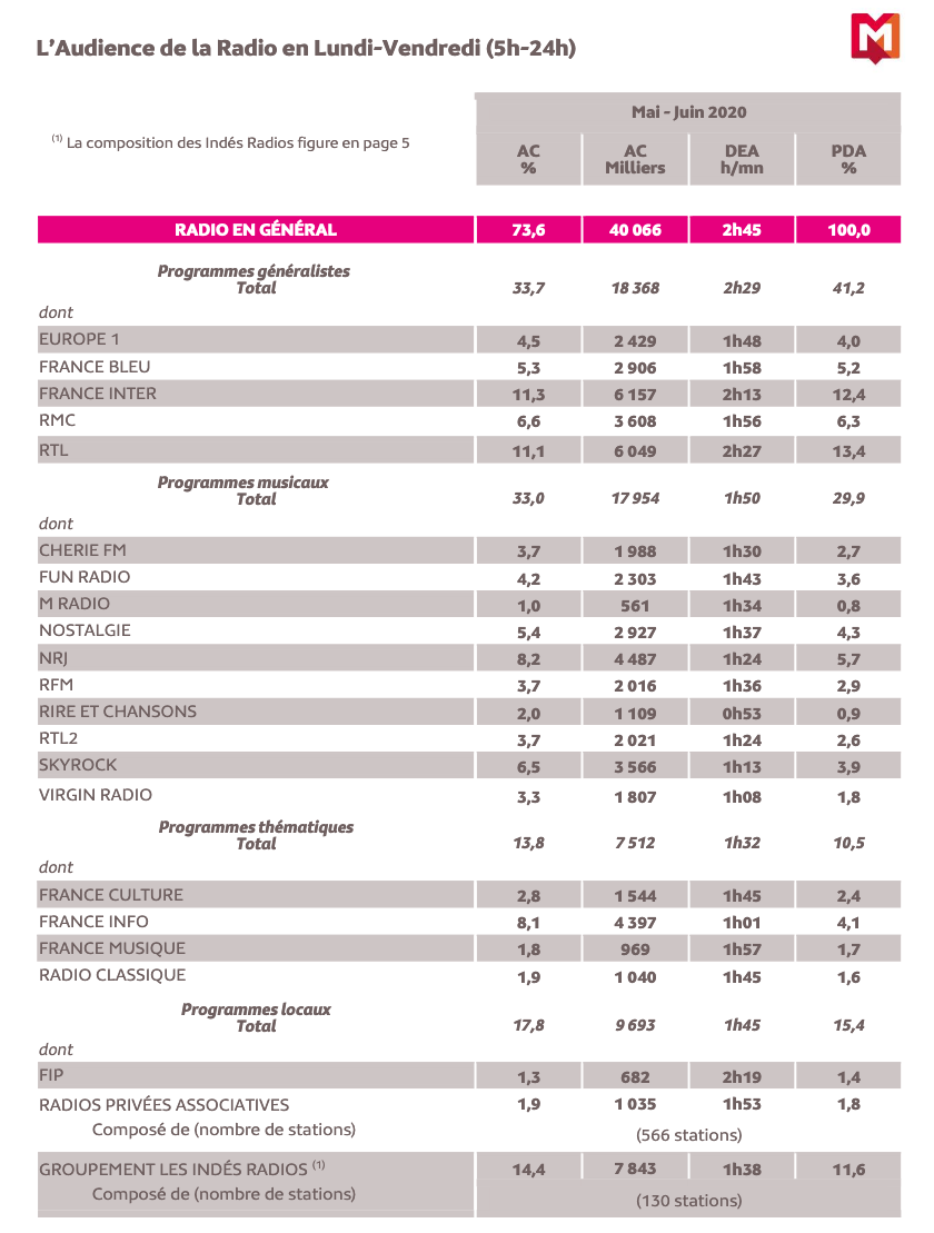 1001 lettres opcalia application pour ordinateur 1001 lettres opcalia application pour ordinateur