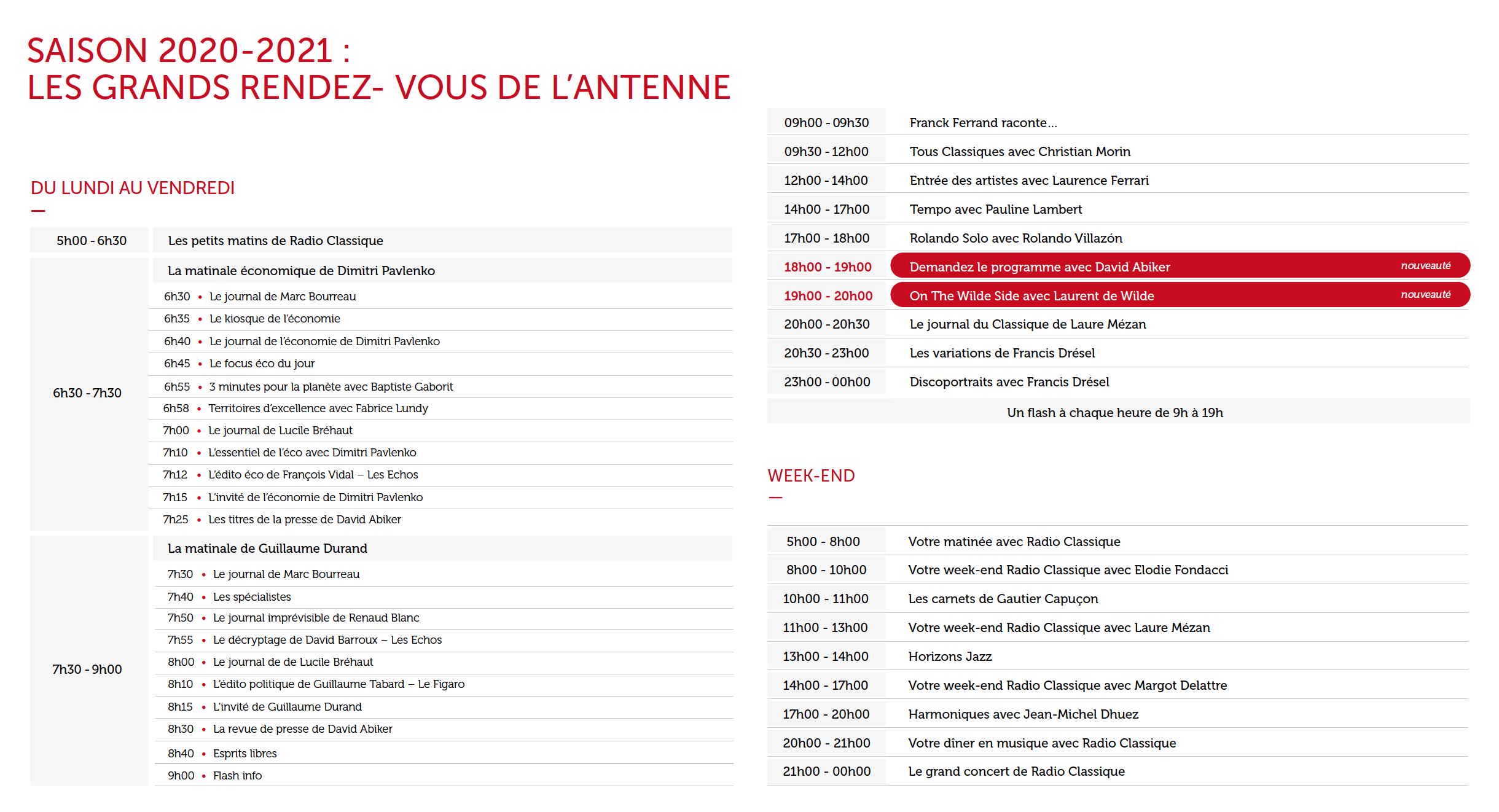 Radio Classique fait sa rentrée 