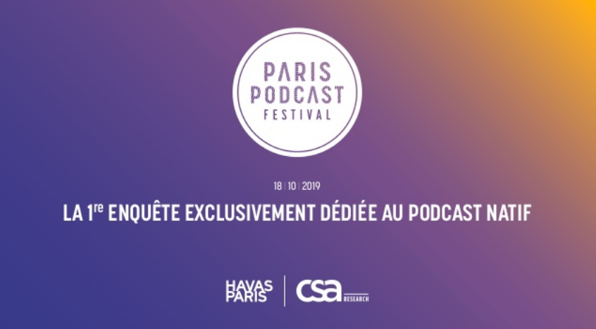 Podcast natif : étude exclusive CSA et Havas sur l'audience 