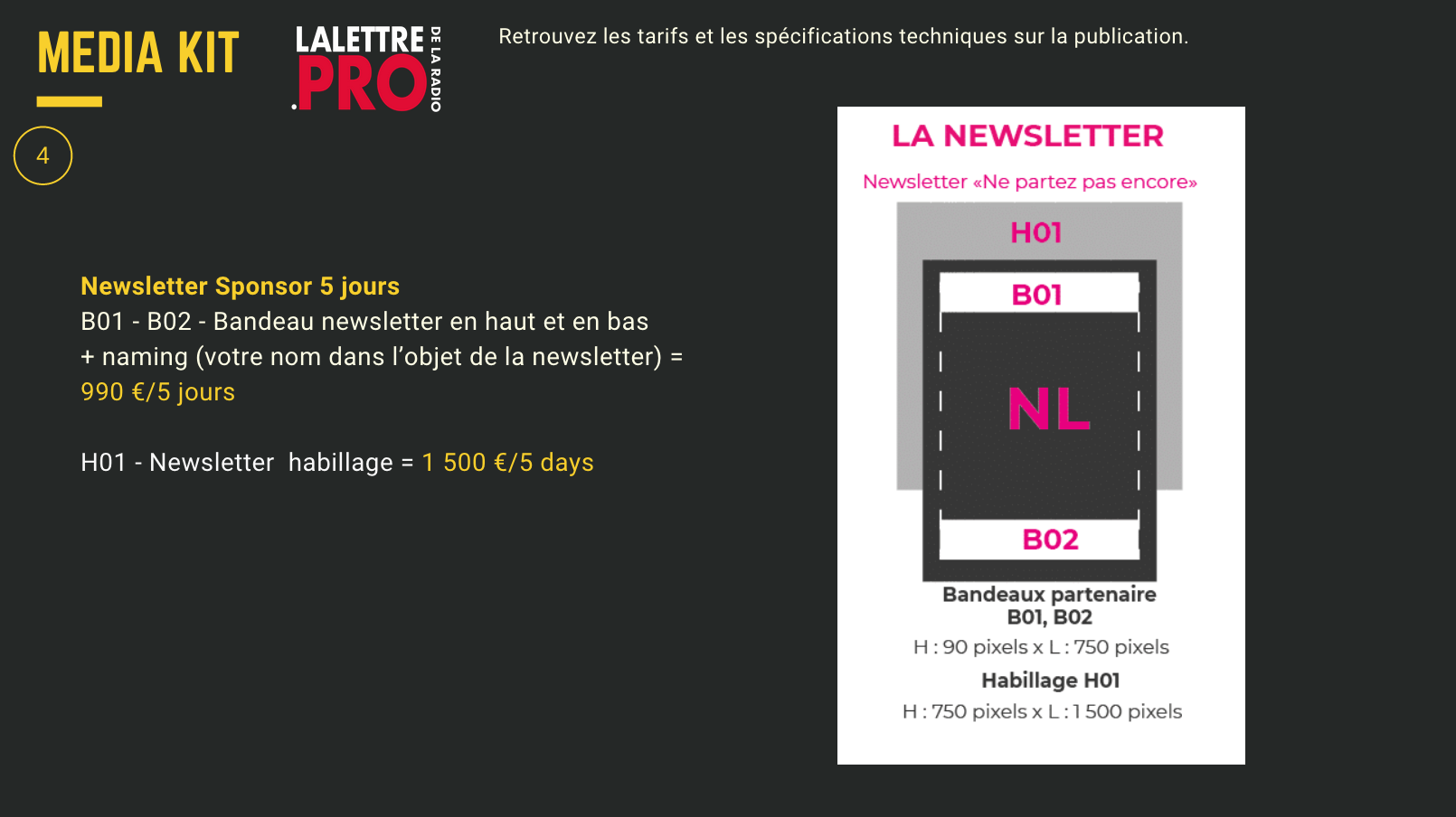 Affichez votre marque sur LaLettre.Pro