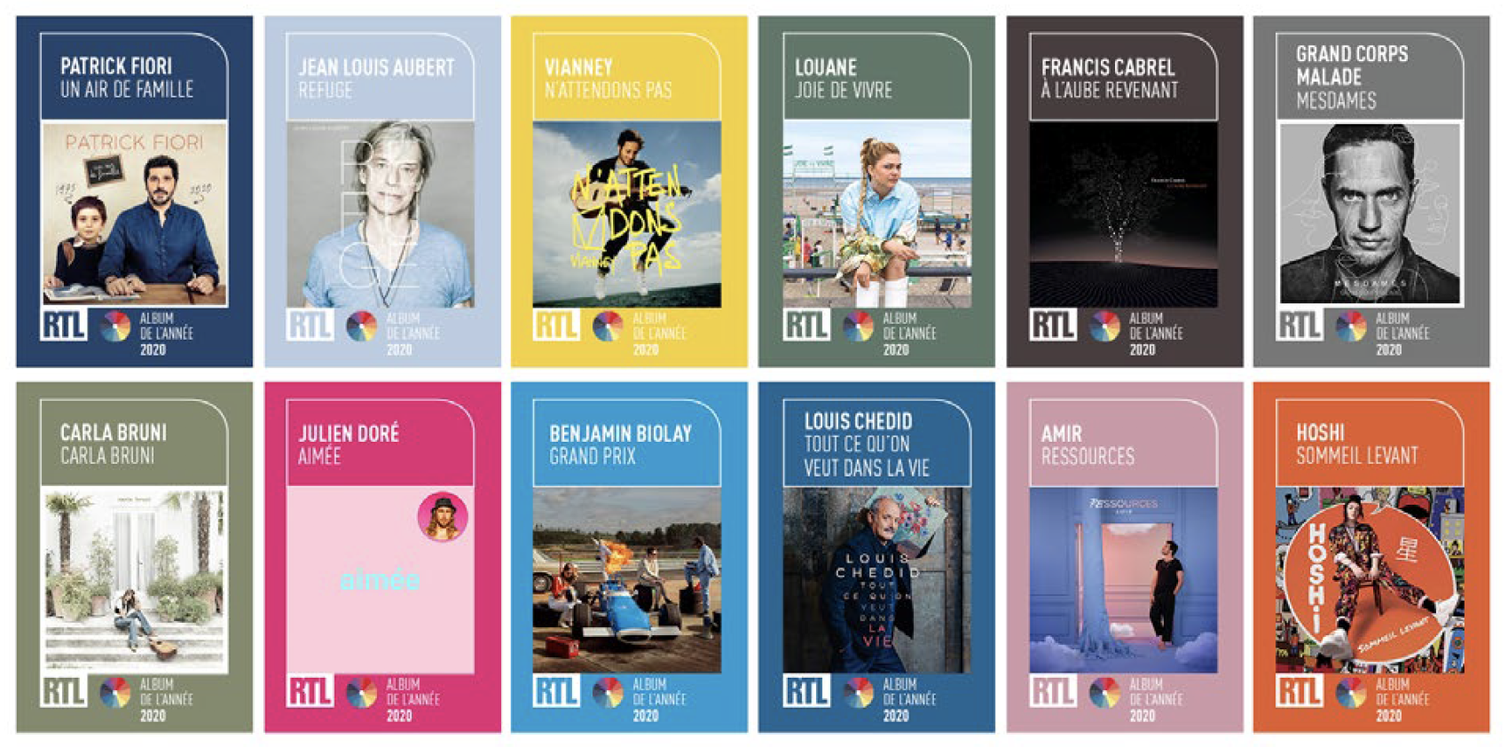 RTL lance son Prix "Album de l'année 2020"