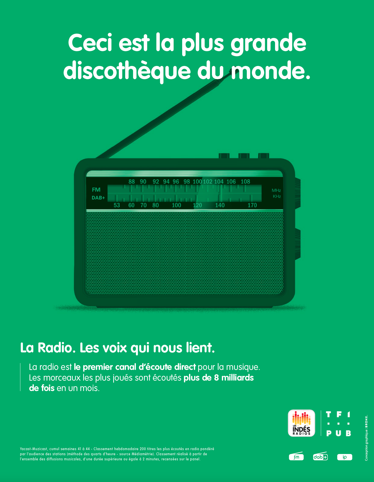 Les Indés Radios en campagne pour promouvoir la radio