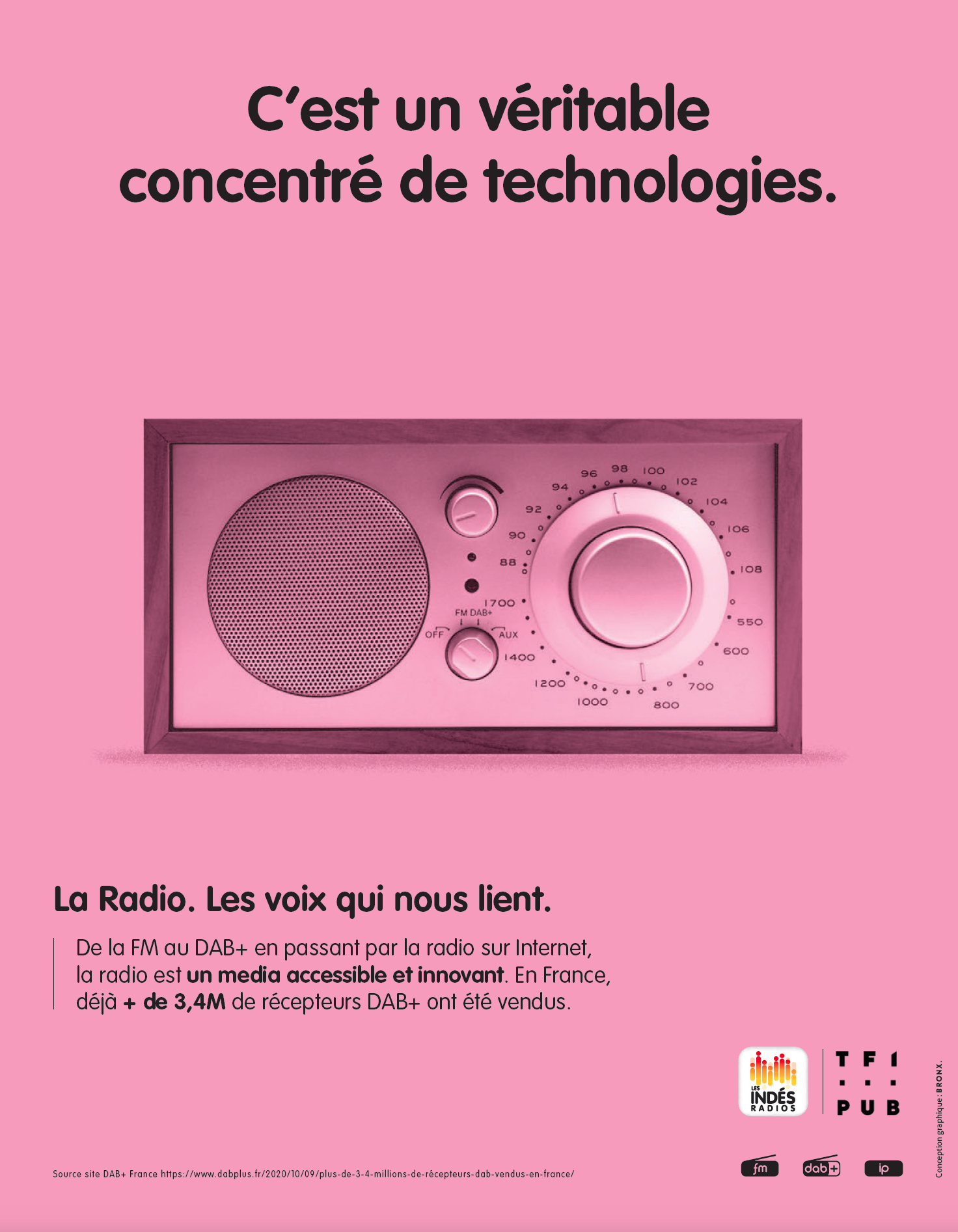 Les Indés Radios en campagne pour promouvoir la radio