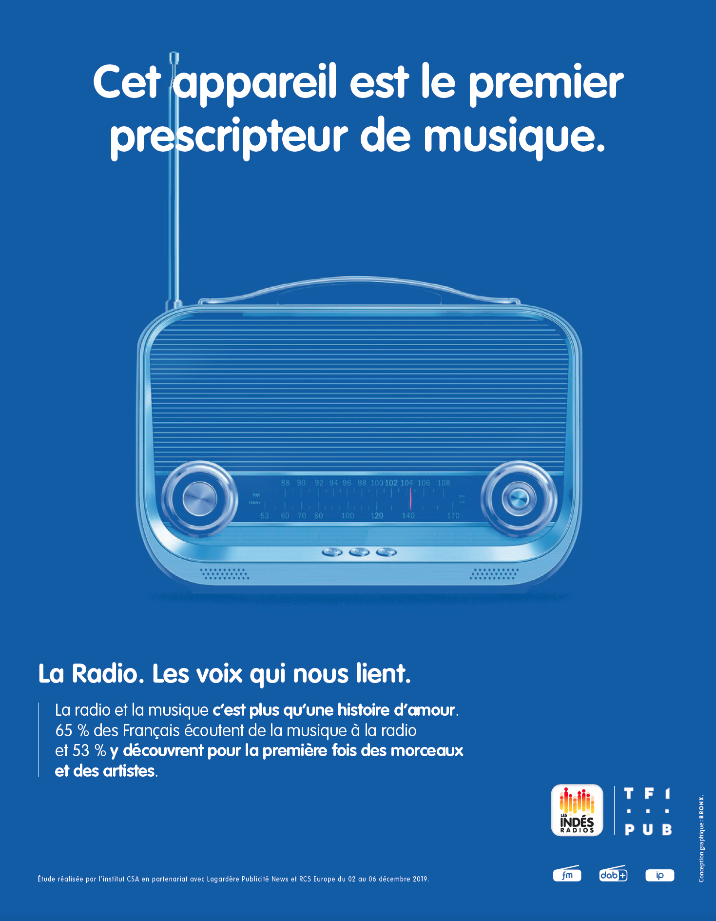 Les Indés Radios en campagne pour promouvoir la radio