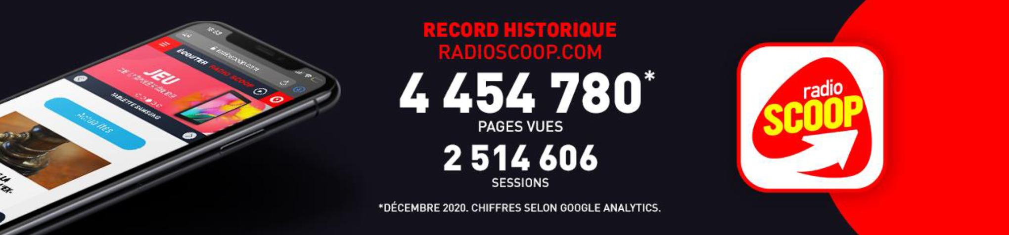 Un nouveau record historique pour RadioScoop.com