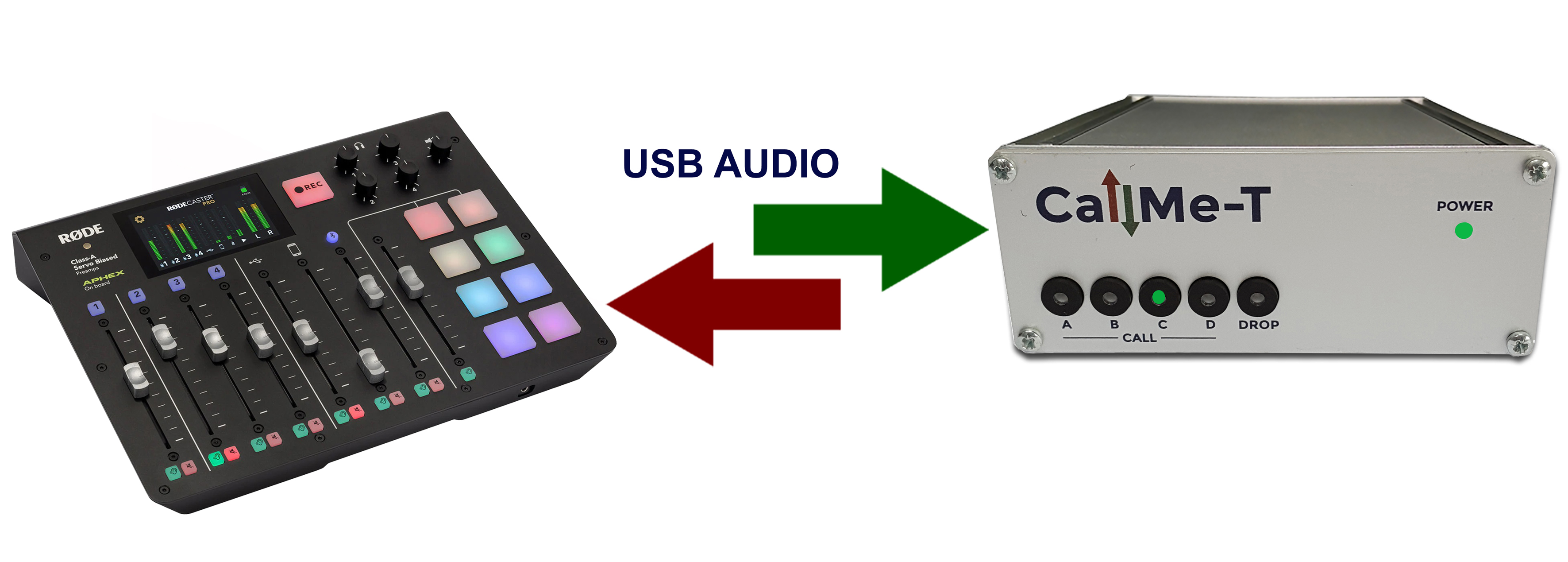 CallMe-T avec l'interface Audio USB – idéal pour travailler de chez soi. © Vortex.