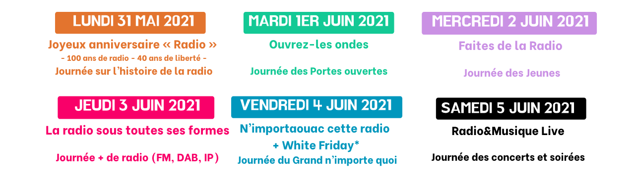 Les radios fêtent la Radio