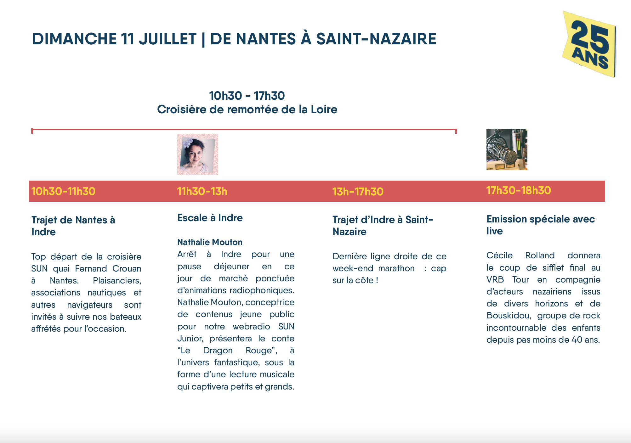 SUN prépare son VRB Tour 