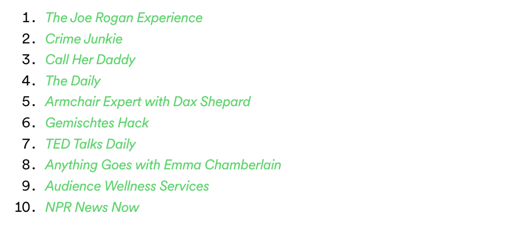 Spotify dévoile son classement des titres de l'été