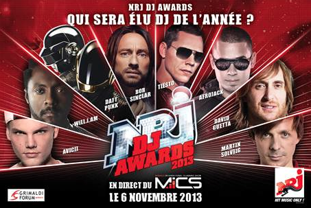 Le palmarès des NRJ DJ Awards