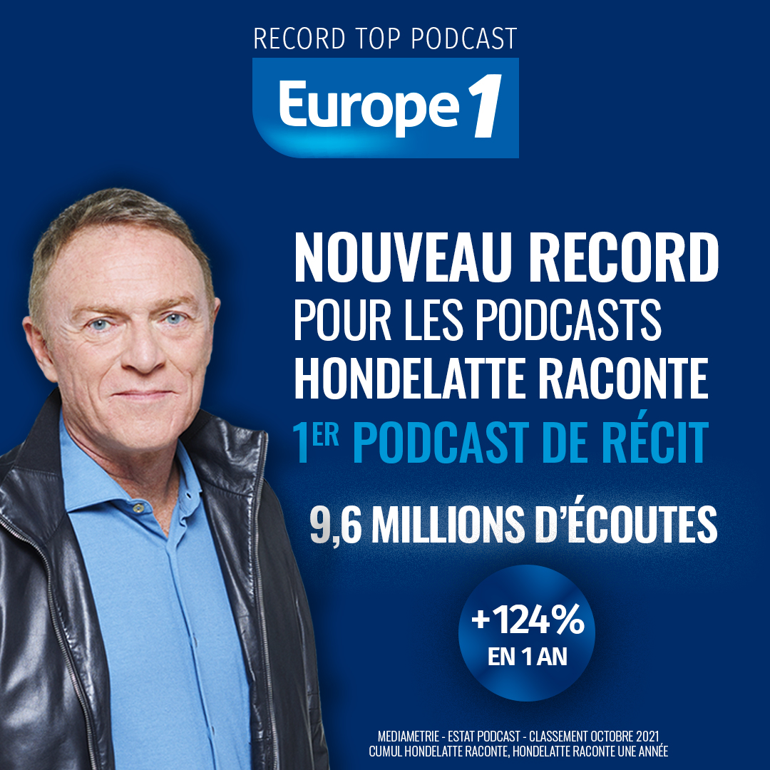 Plus de 16 millions de podcasts pour Europe 1