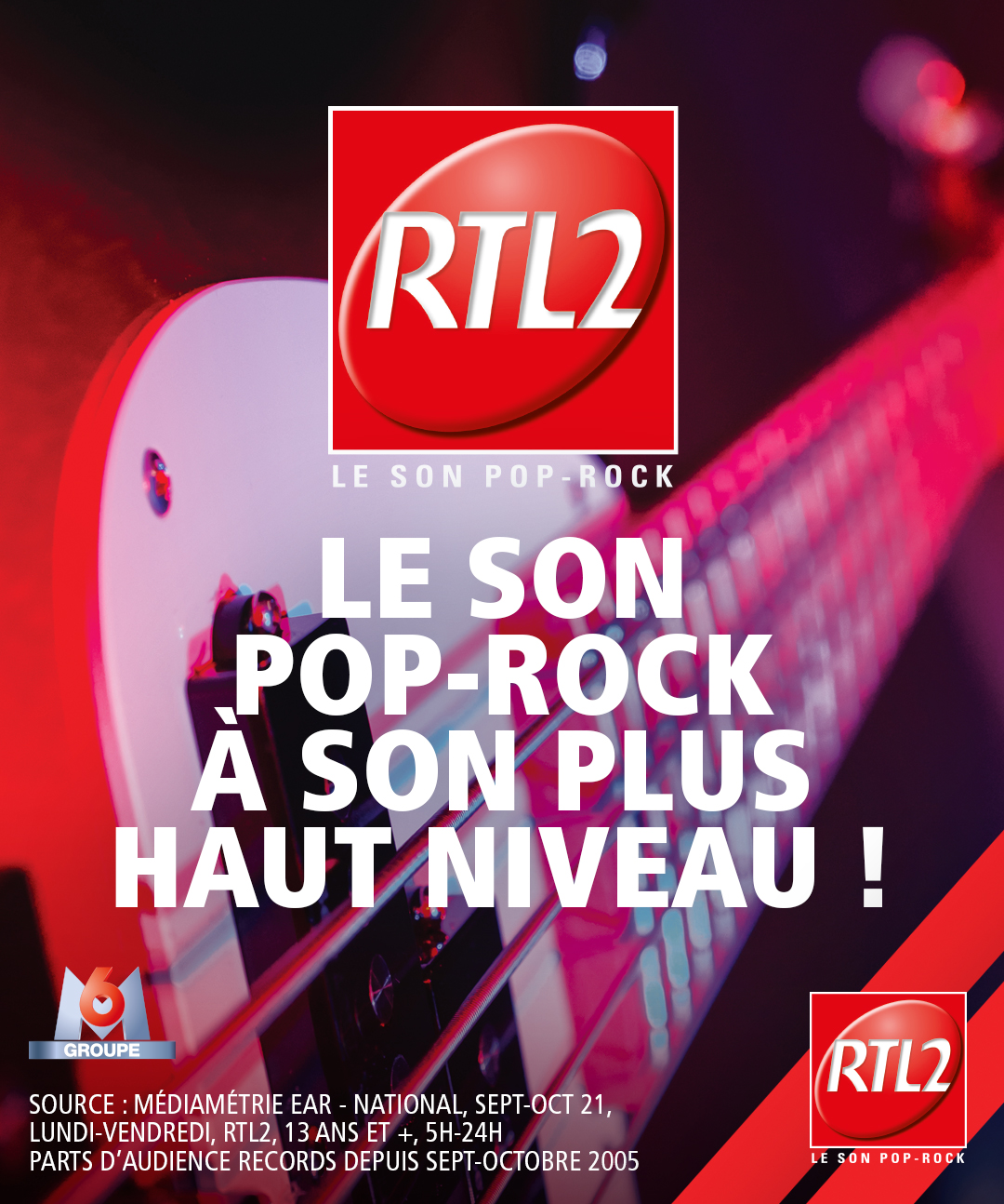 Aujourd'hui, RTL2 s'affiche dans la presse