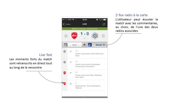 Jacques Vendroux se moque de Jacques Vendroux