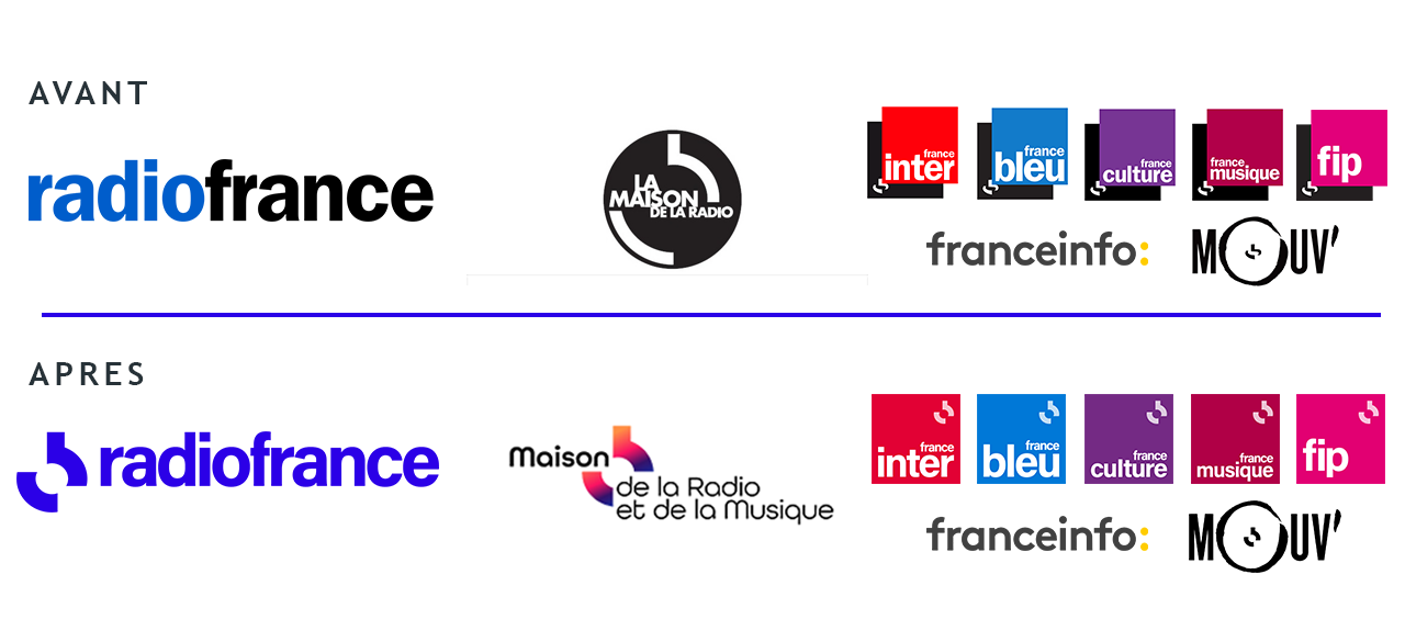 Peave Entender mal continuar Une nouvelle campagne de publicité pour Radio France