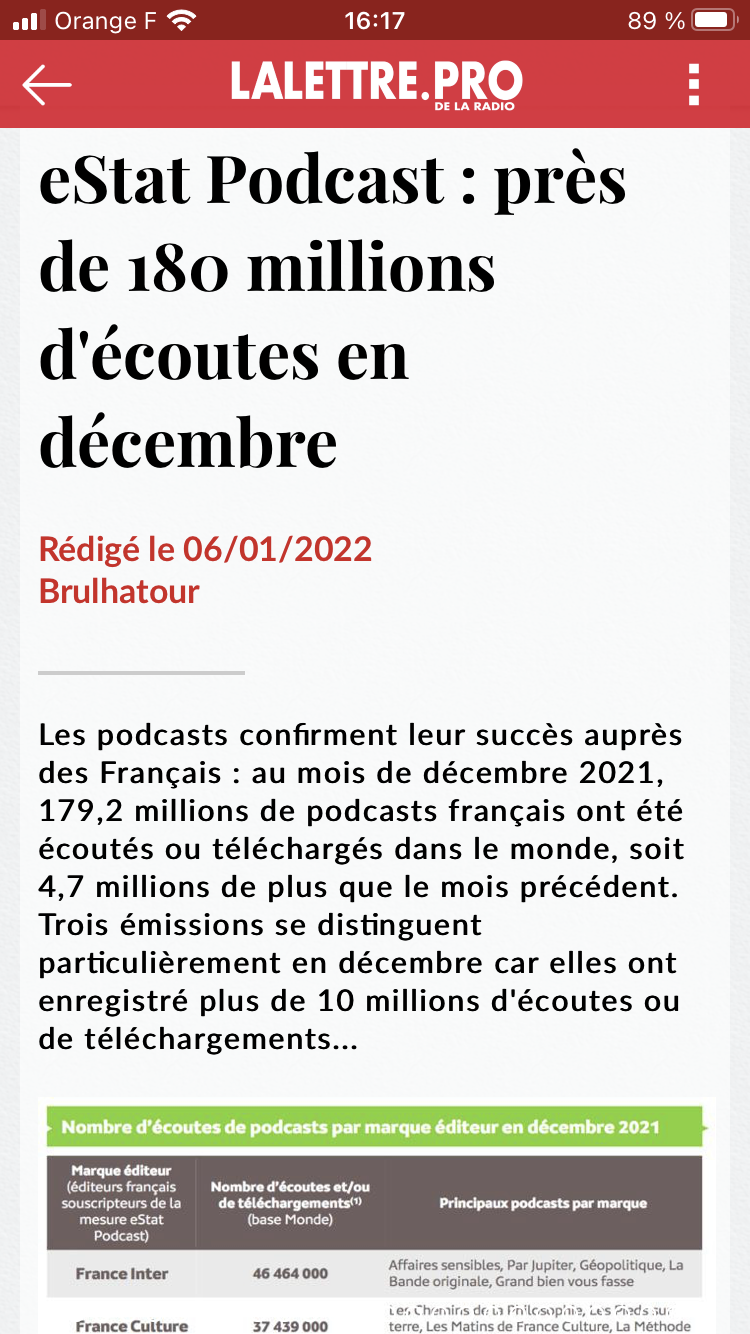 Téléchargez l'application gratuite de La Lettre Pro