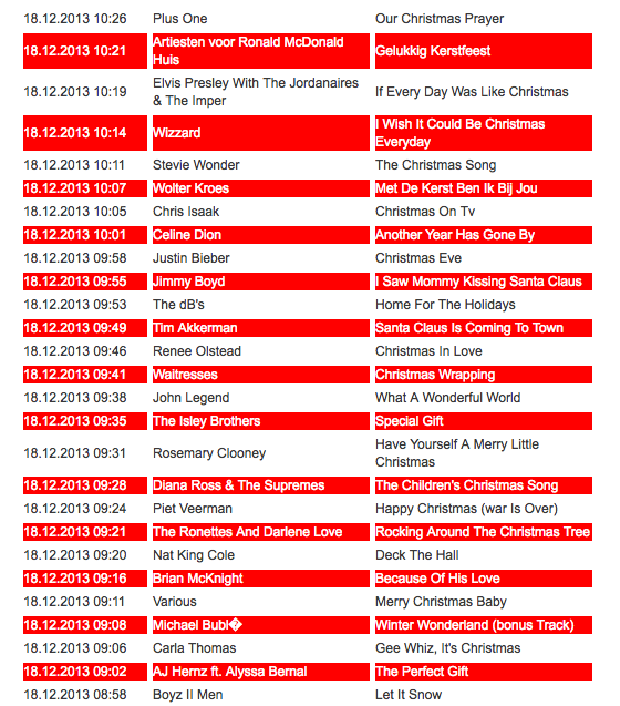 Un extrait de la play-list de Christmas-Hits aux Etats-Unis