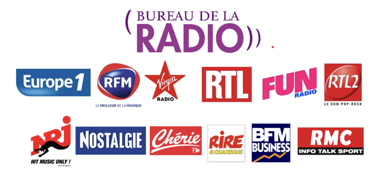 La radio, pilier de l'écosystème audio