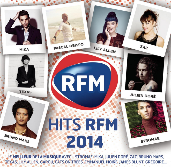 Parution de Hits RFM 2014