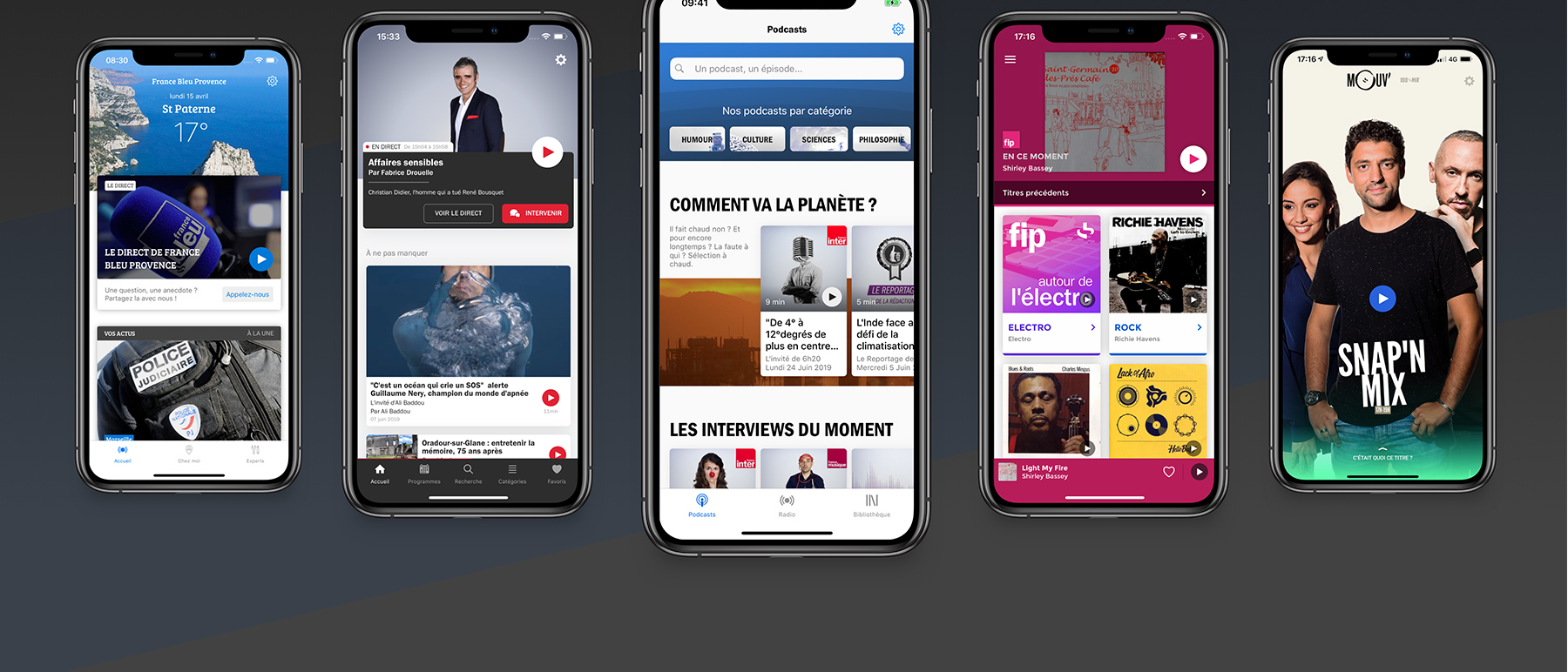 3.8 millions d'auditeurs écoutent Radio France en numérique