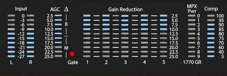 Orban 5700 : le nouveau traitement de son 