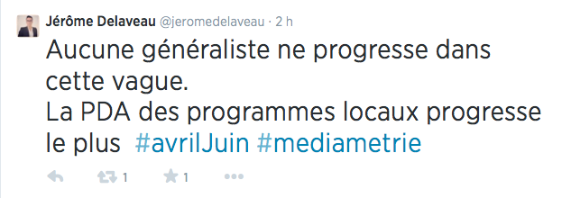 Ça va mieux en le twettant