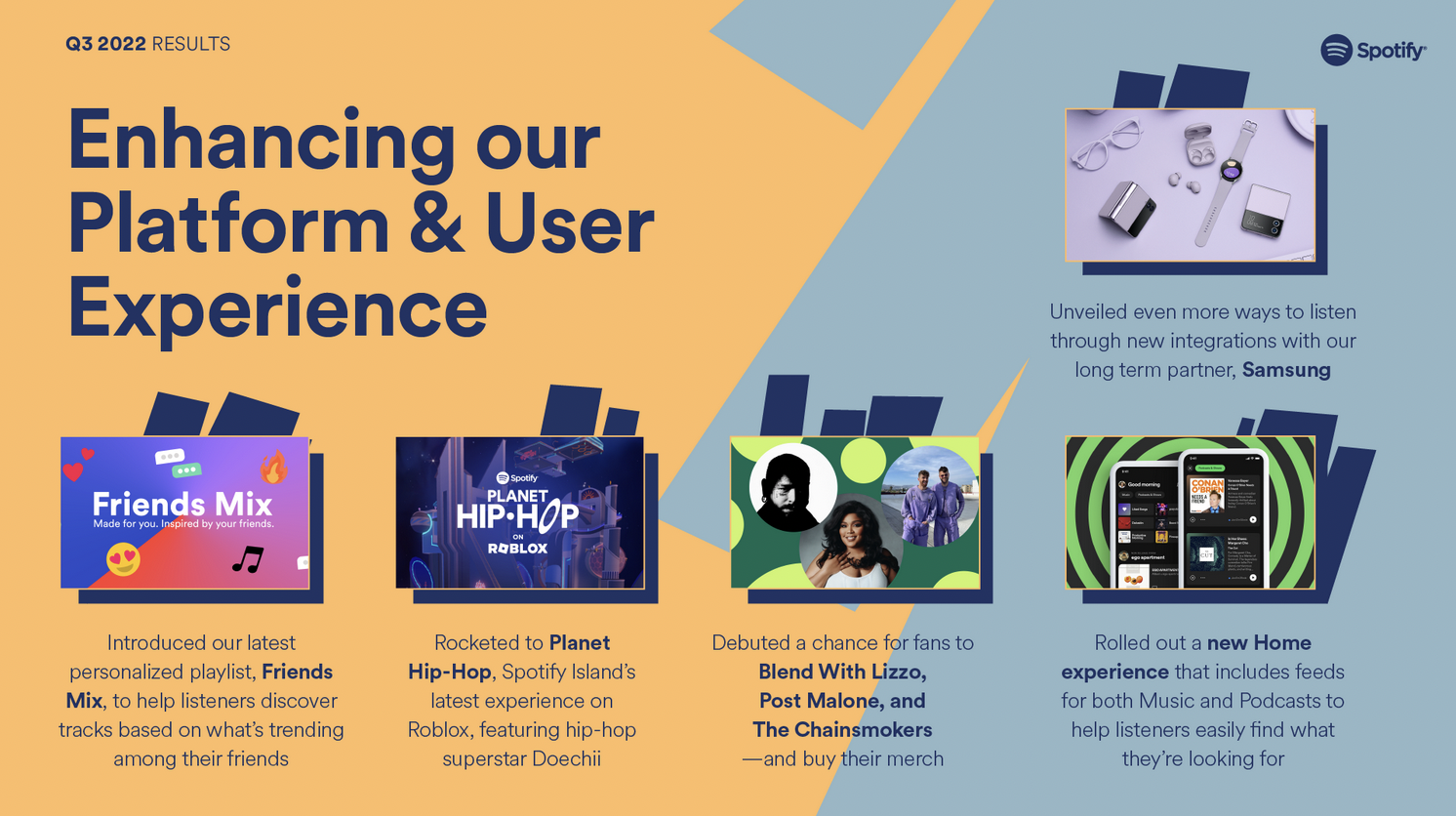 Spotify : un niveau record de 456 millions d'utilisateurs