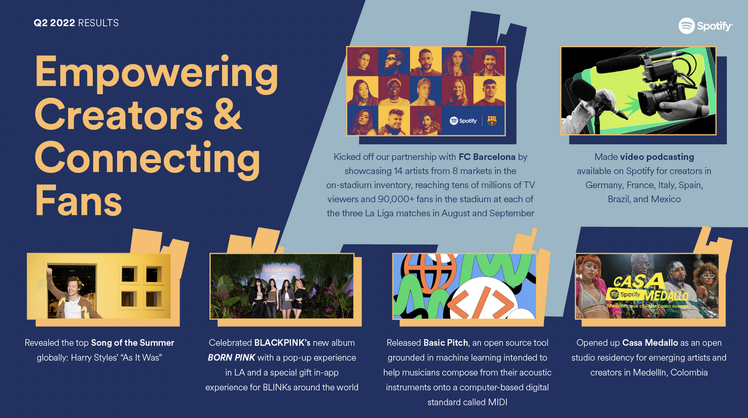 Spotify : un niveau record de 456 millions d'utilisateurs