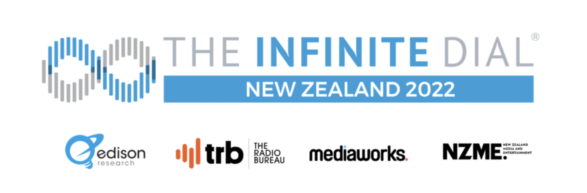 Une forte consommation de radio et de podcasts en Nouvelle-Zélande