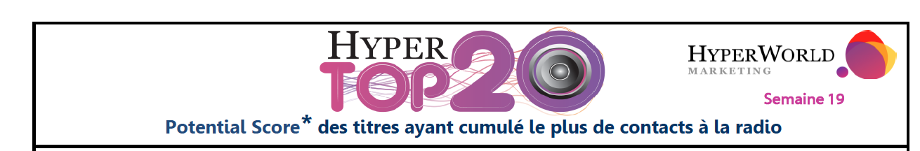 Hypertop20 - Semaine 19