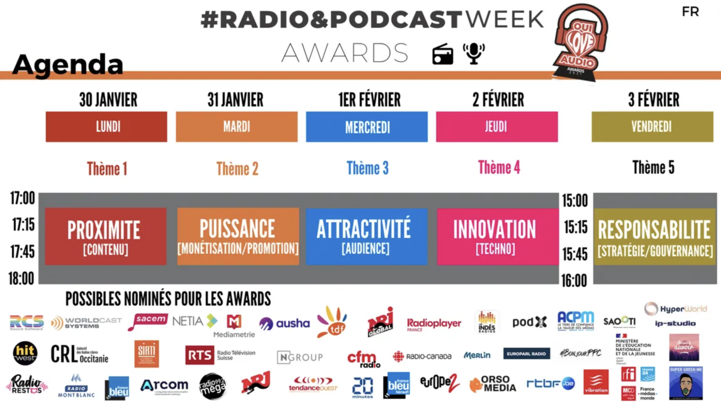 La Radio&Podcast Week aura lieu du 30 janvier au 3 février