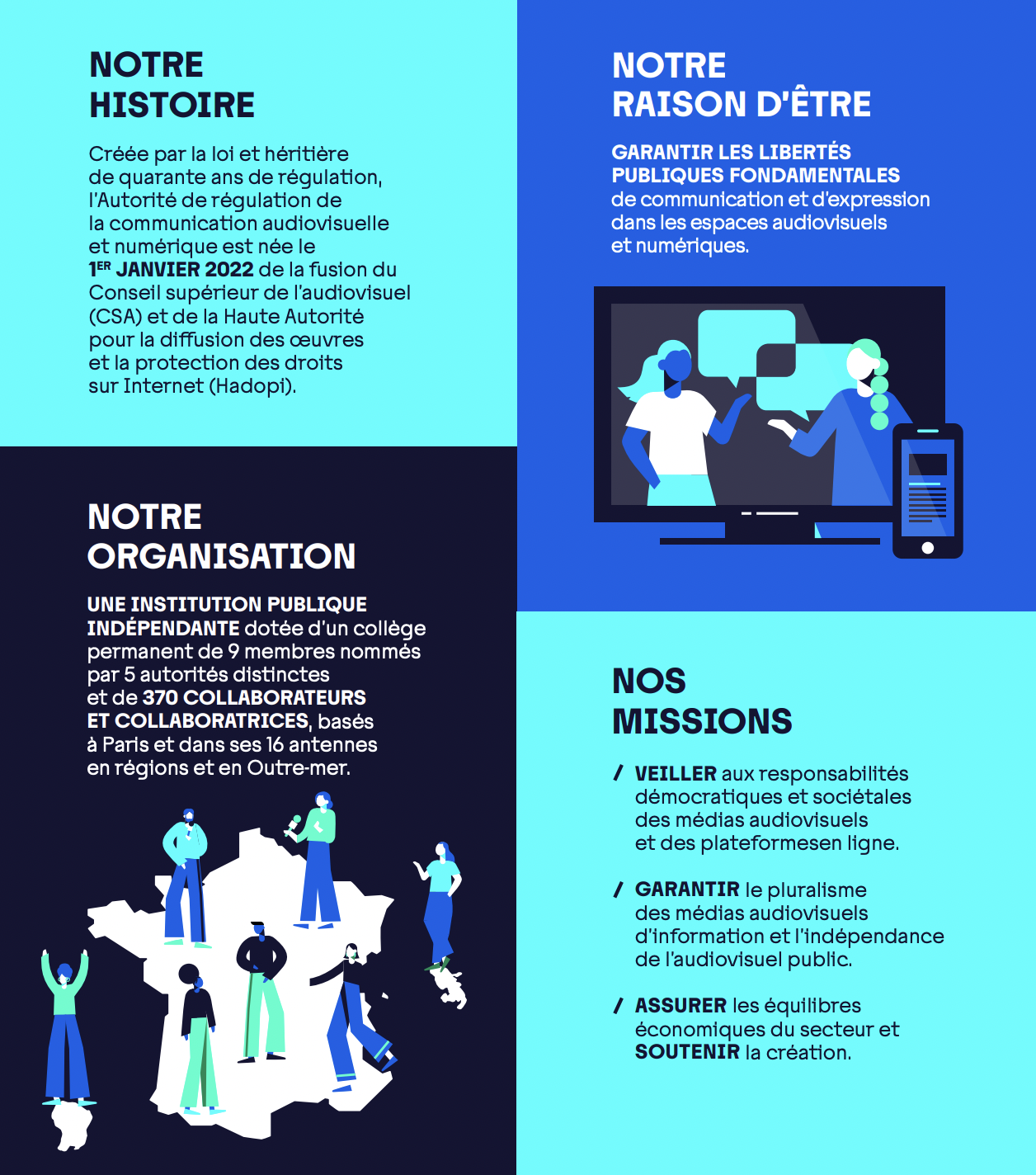 Arcom Night L'Arcom veut