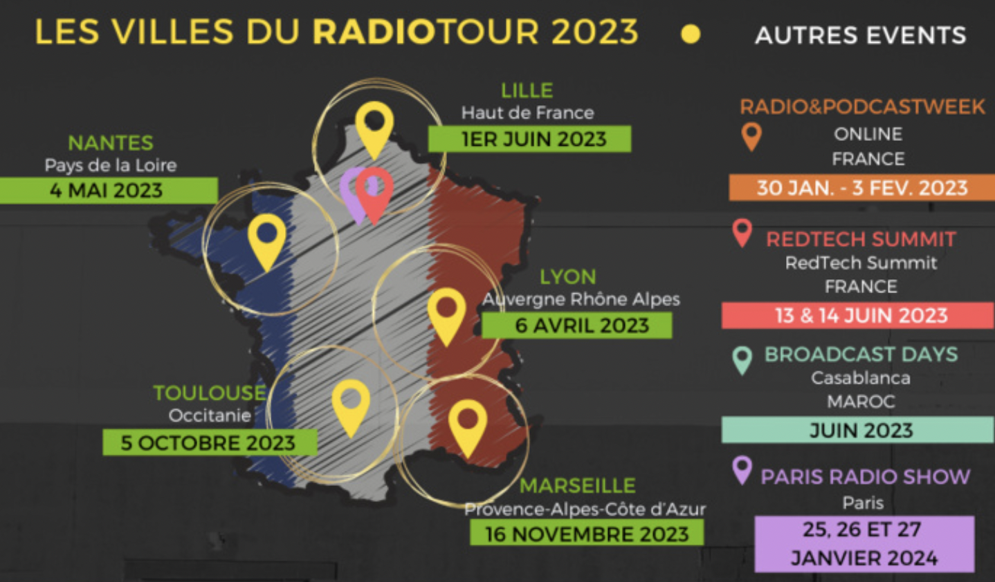 5 villes et 5 dates pour le RadioTour en 2023 