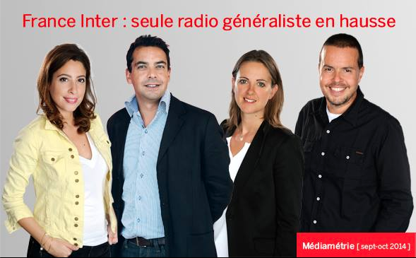 Radio France, premier groupe radio de France