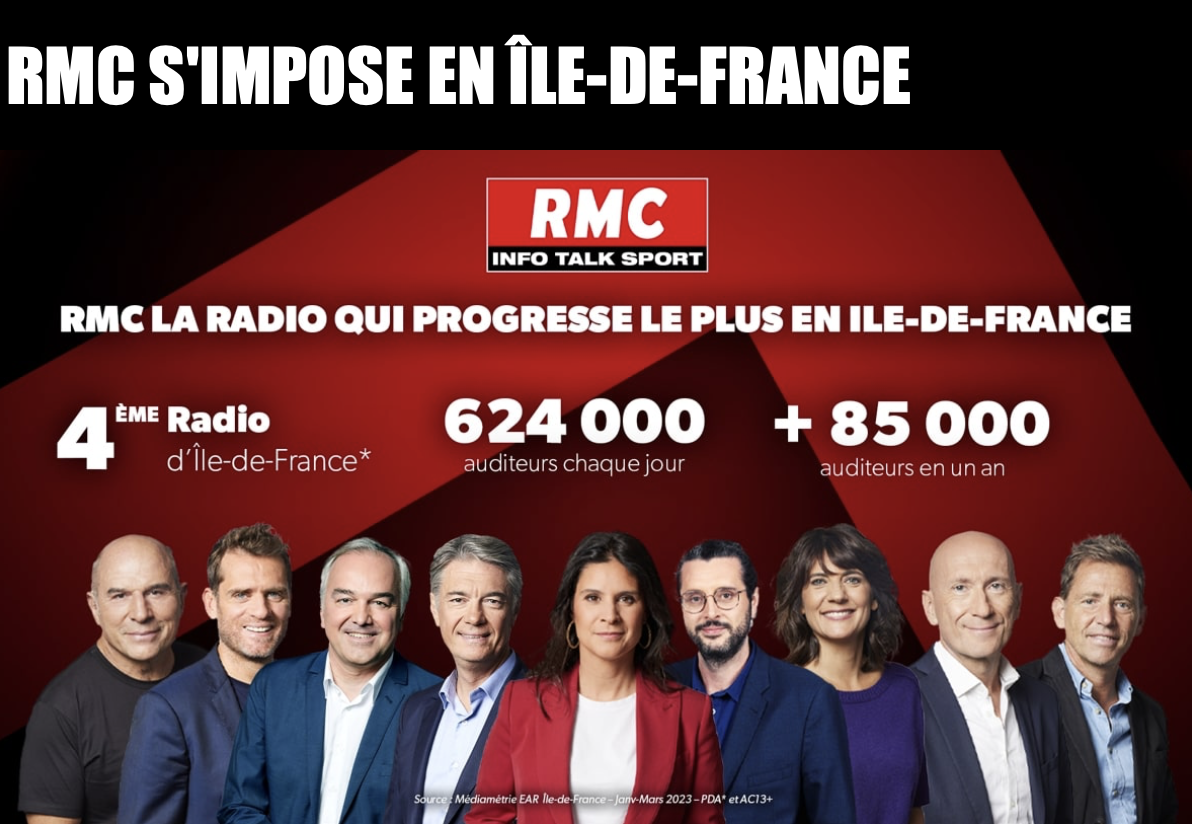 RMC amplifie ses résultats en Île-de-France