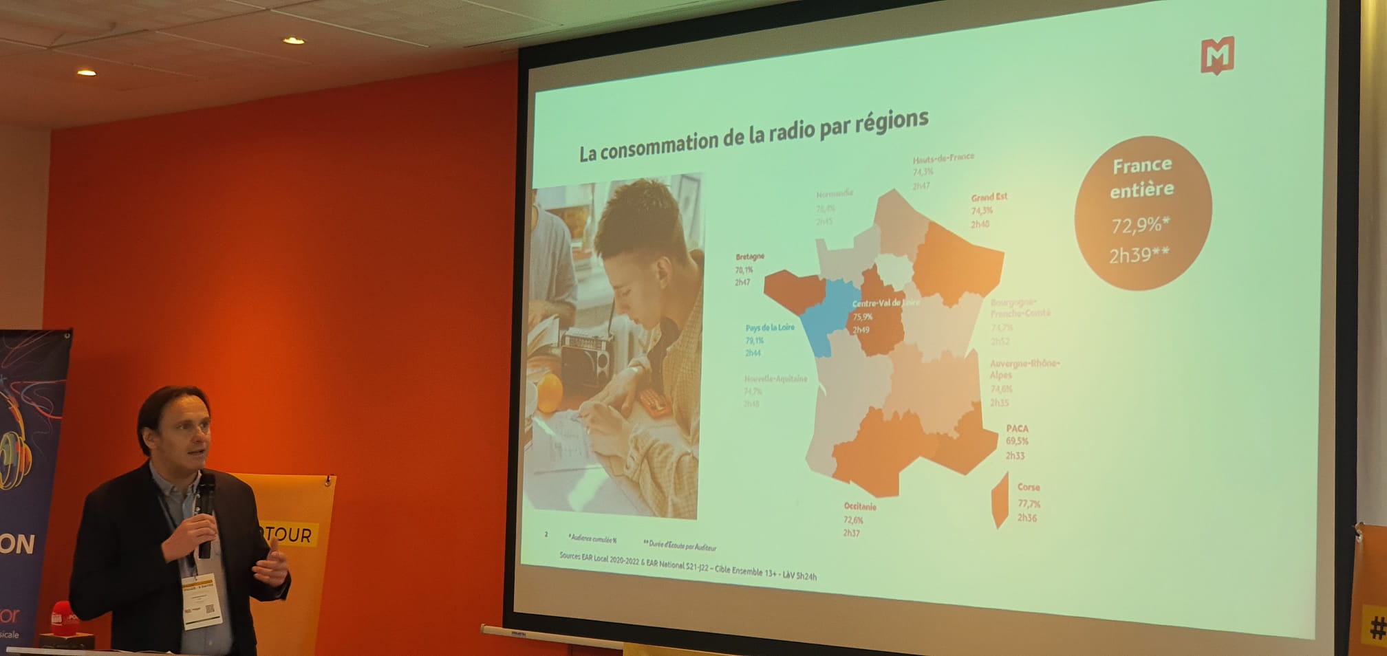 Comme à son habitude, Guy Detrousselle a présenté, ce matin à Nantes, des chiffres exclusifs concernant l'audience de la radio en Pays de la Loire